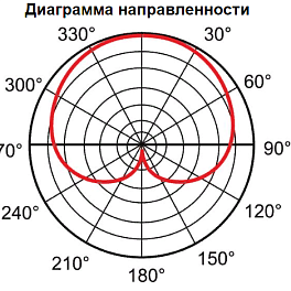 AUDAC CMX215/45, микрофон на гусиной шее